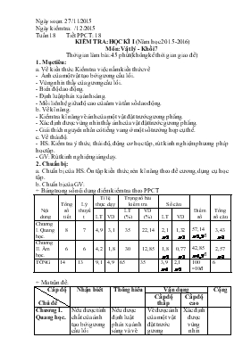 Kiểm tra Học kì I (năm học 2015-2016) môn Vật lý - Khối 7 thời gian làm bài 45 phút (không kể thời gian giao đề)